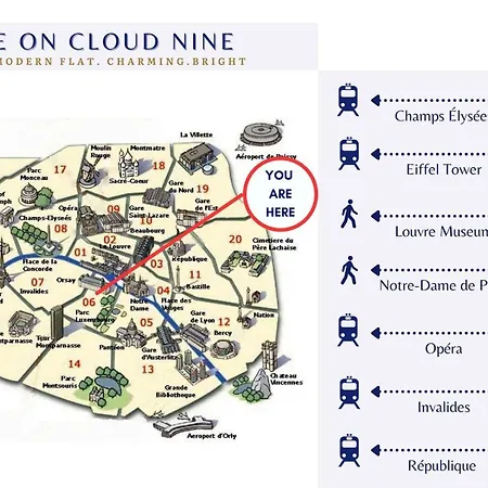 Apartament Sur Un Nuage - Calme & Renove - Odeon