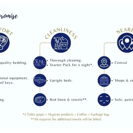 Sur Un Nuage - Calme & Renove - Odeon Apartmán