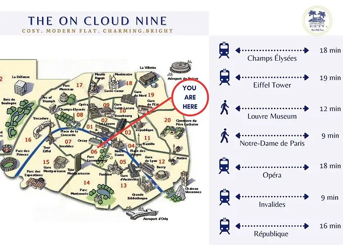 Apartman Sur Un Nuage - Calme & Renove - By Mon Petit Fare